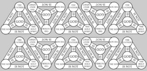 Never lose the “mystery” – The Most Holy Trinity